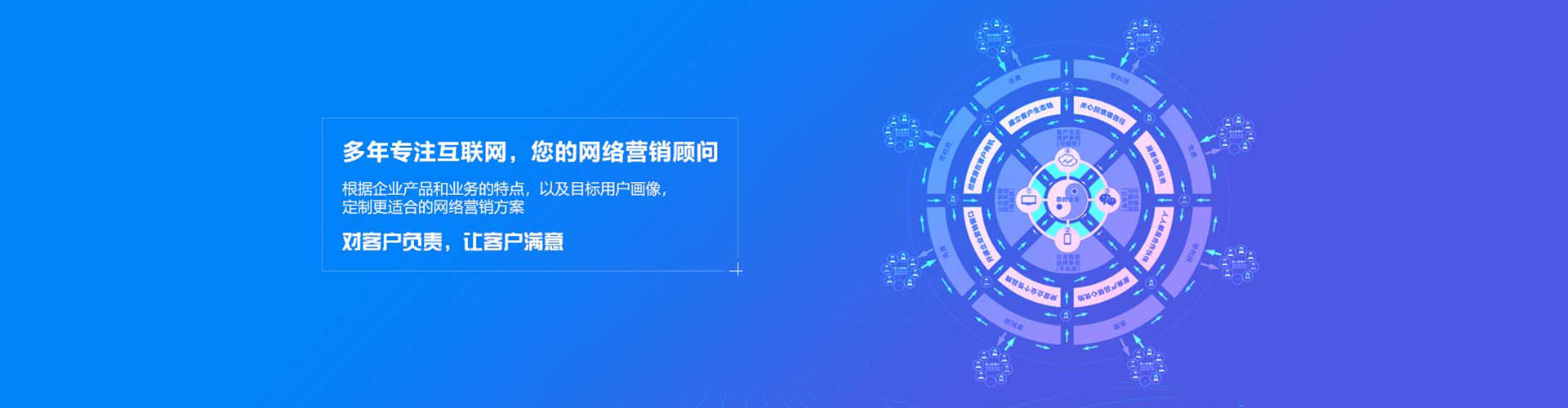 高明sem托管